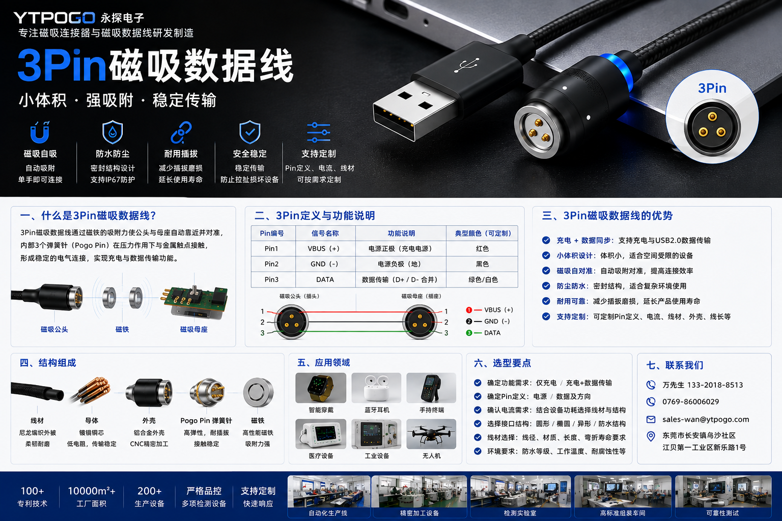 3Pin磁吸数据线怎么选？Pin定义、充电/信号与结构设计要点
