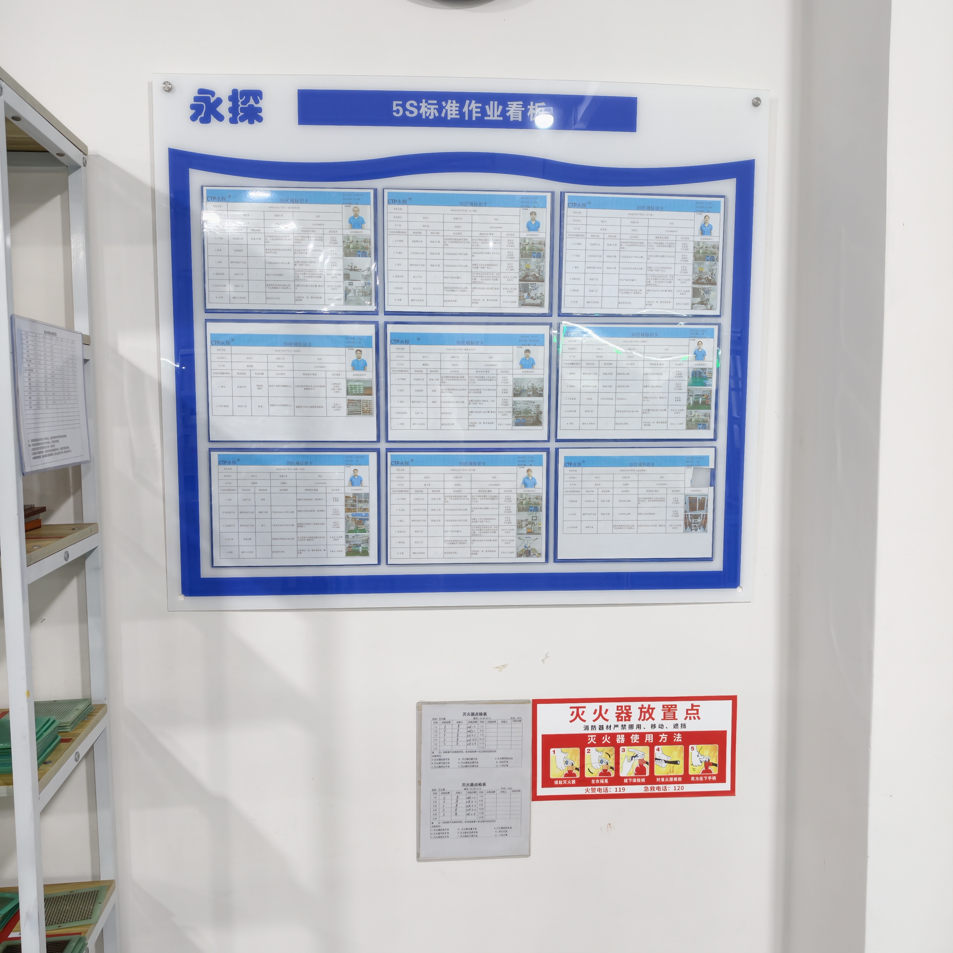 永探车间5S管理看板