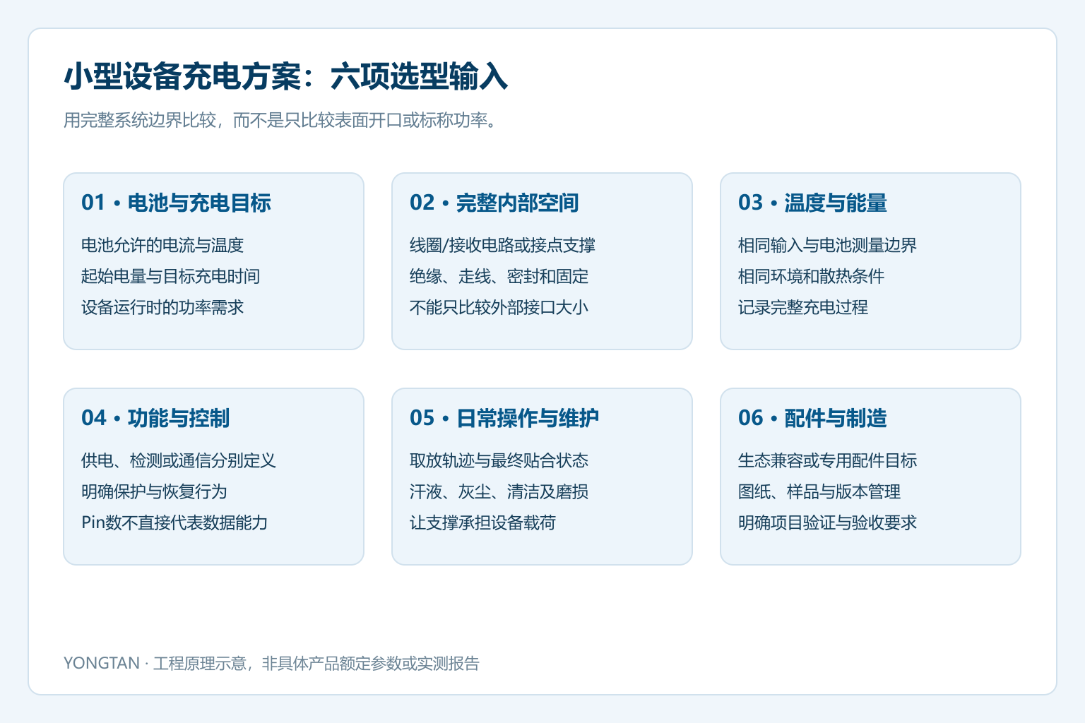 2026101512524386.png qi2-selection-zh.png